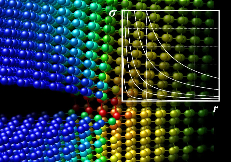 科学者と技術者のための物理学 Ib 力学・波動 | サーウェイ,R.A.